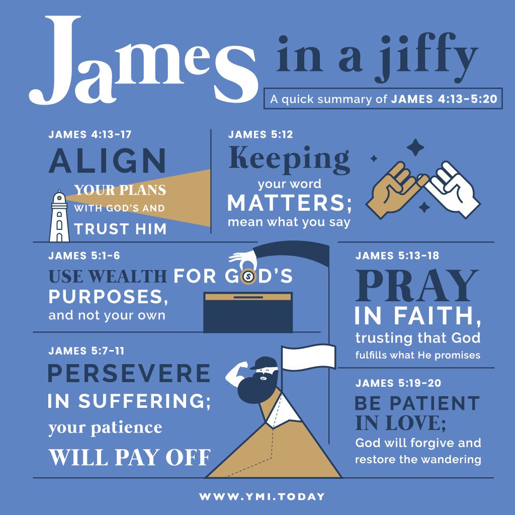 the book of james summary