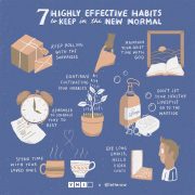 7-highlly-effective-habits