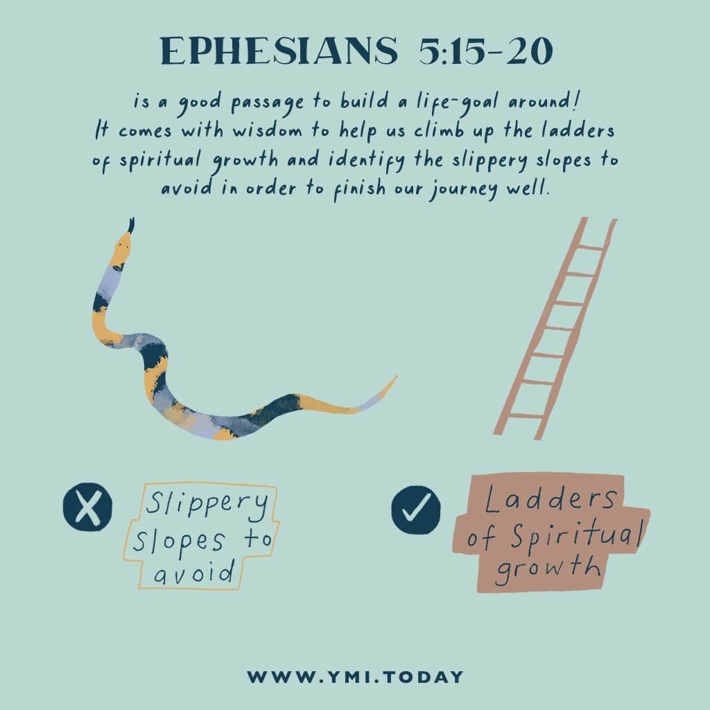 Ephesians 5:15-20: Ladders of Spiritual Growth