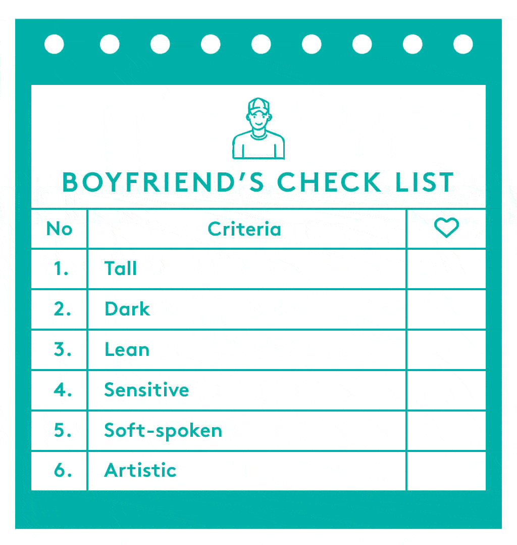 Relationship Goals Images- relationship goals checklist