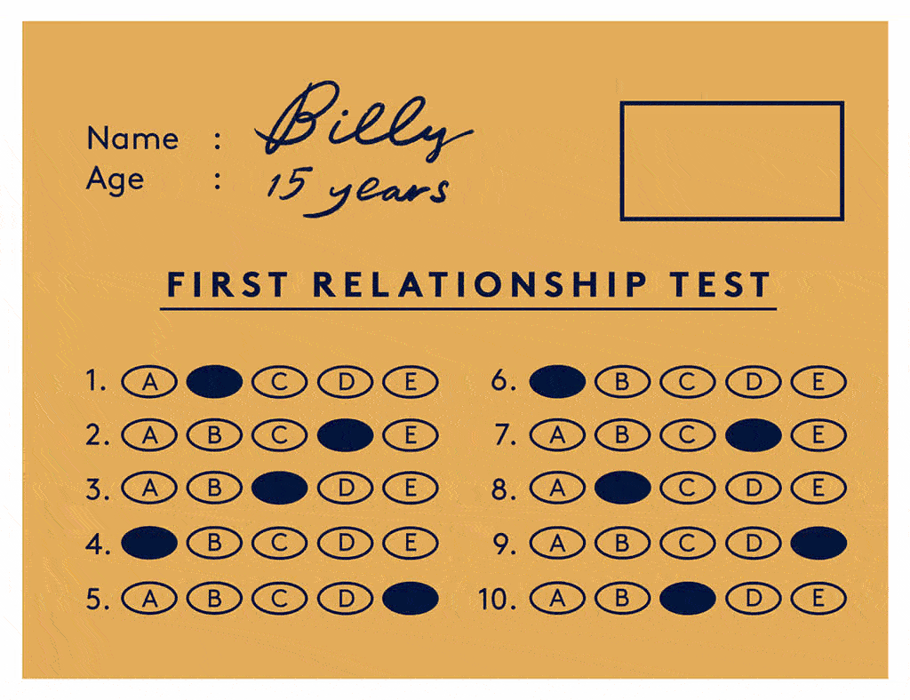 Relationship Goals Images- failed first relationship test gif