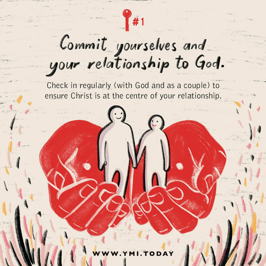 3 Keys to Keeping God at the Centre of Your Relationships | YMI - YMI