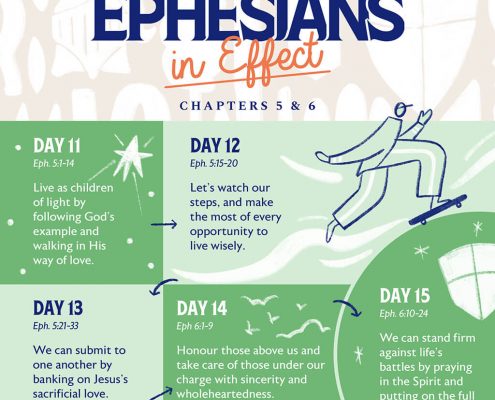 Ephesians in Effect Chapter 5&6