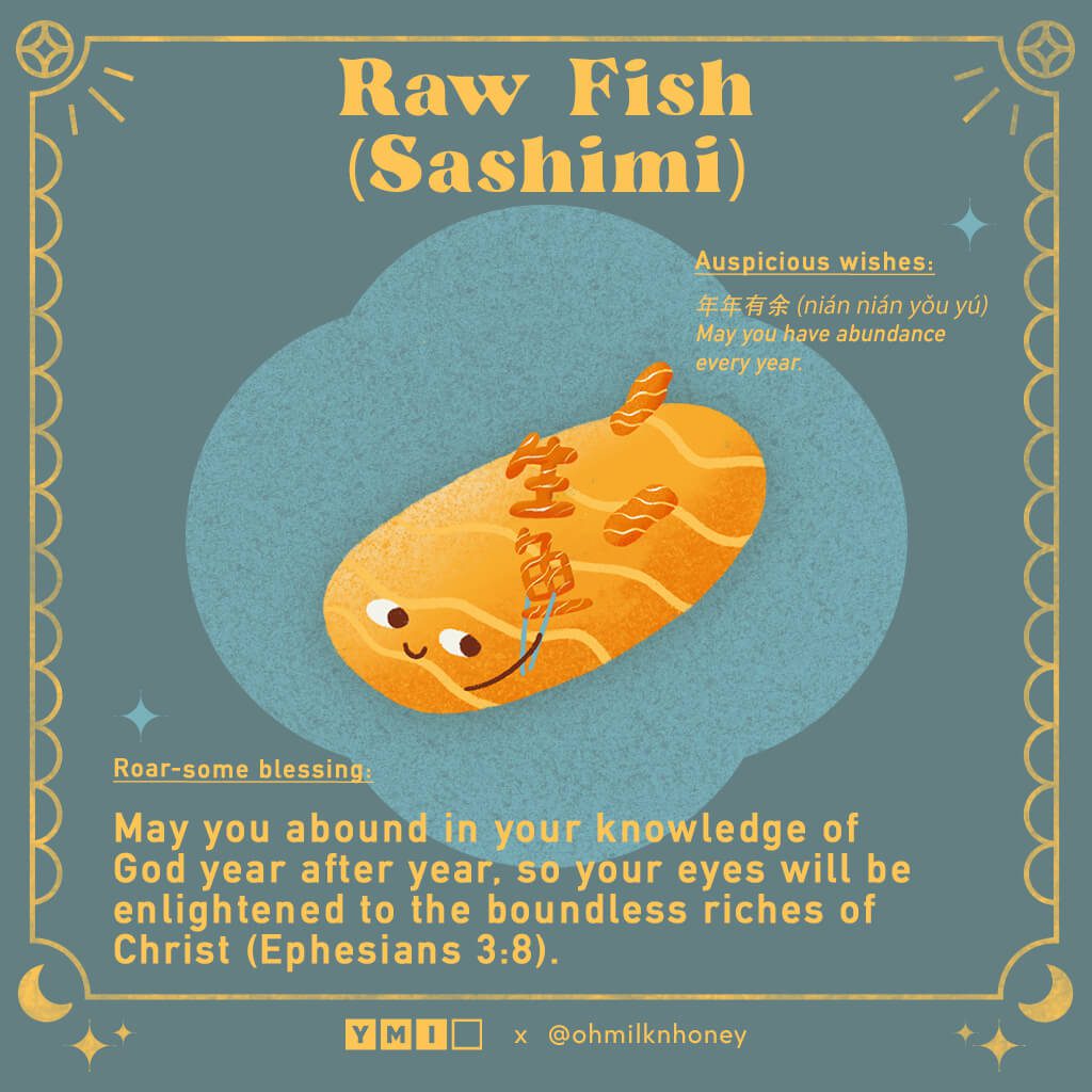 Illustration of raw fish