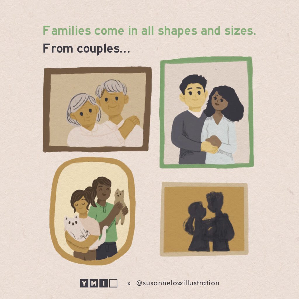 Illustration of couples
