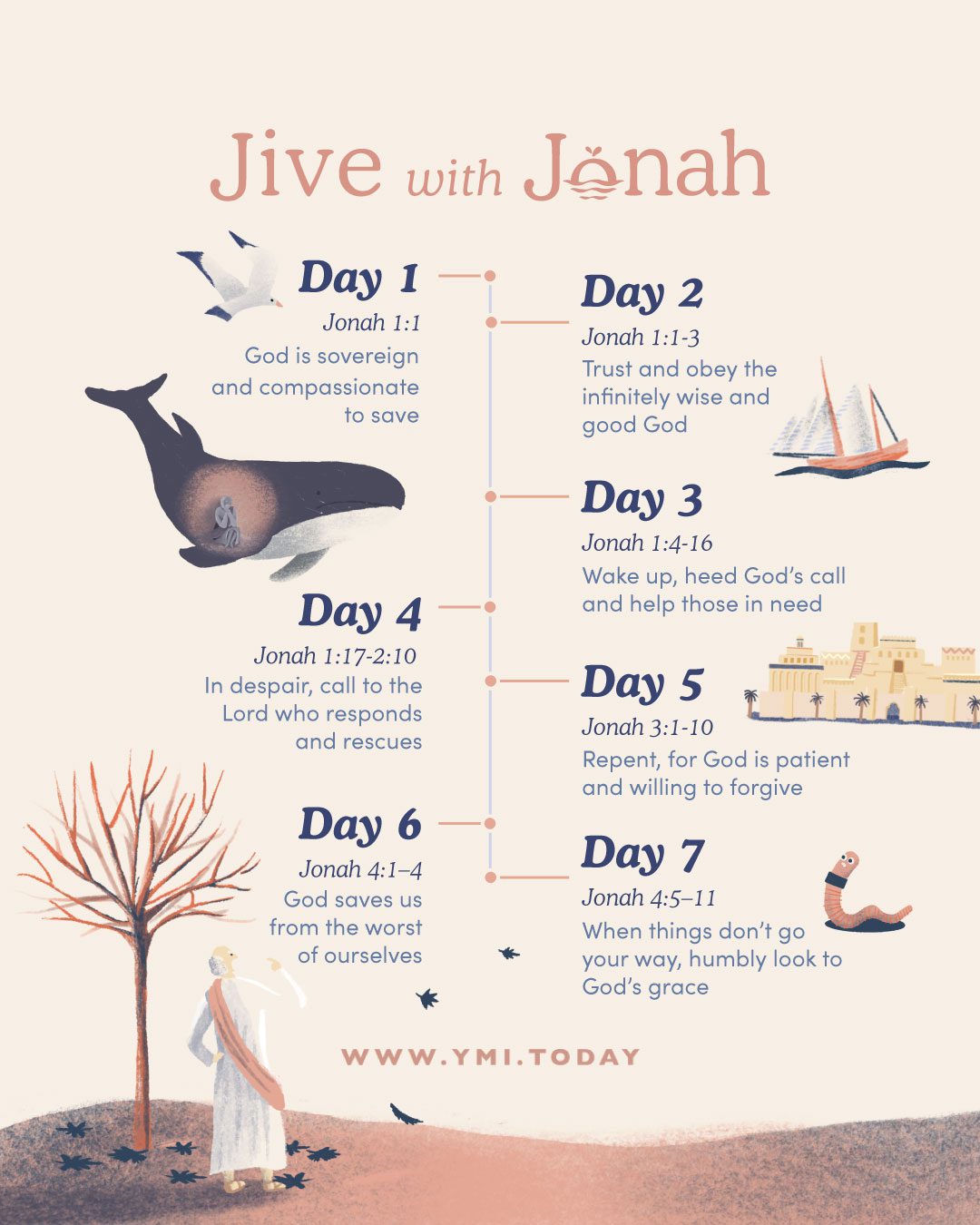 Jive with Jonah A Short Summary