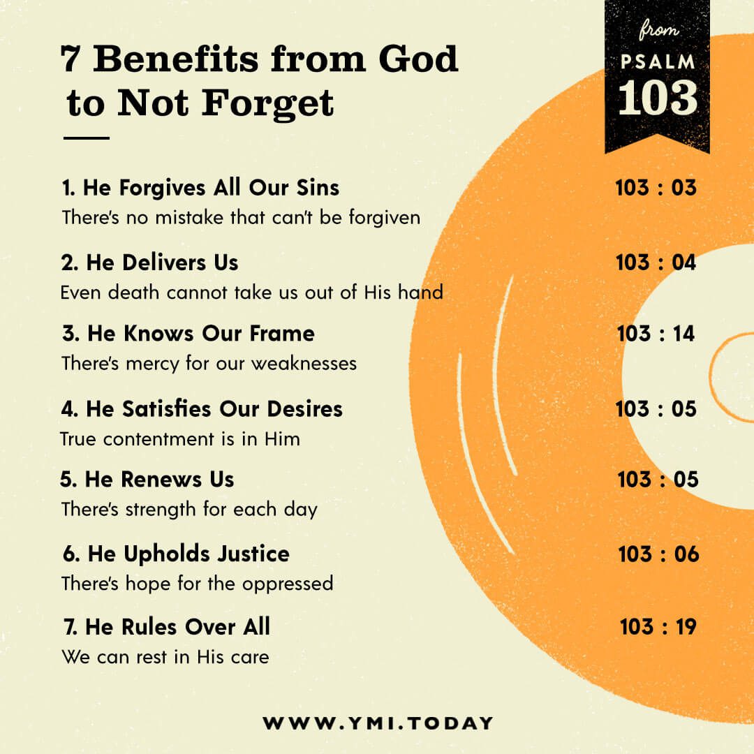 7 Benefits from God to Not Forget